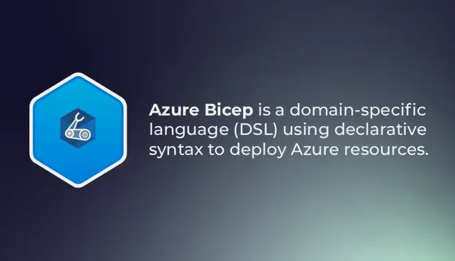 Azure Bicep logo and text explaining its definition for deploying Azure resources