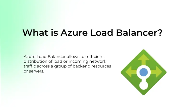 What is Azure Load Balancer