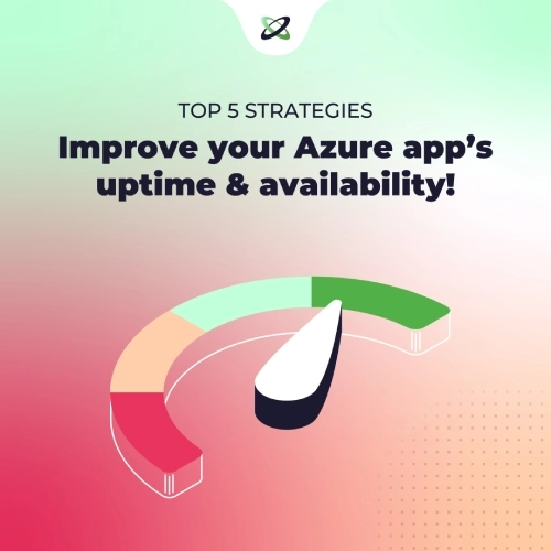 Strategies Azure Availability