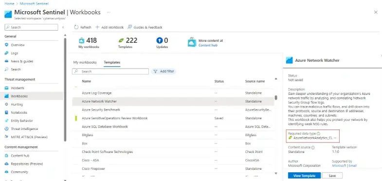 Microsoft Sentinel workbook list, including "Azure Network Watcher," showing status, source, and description.