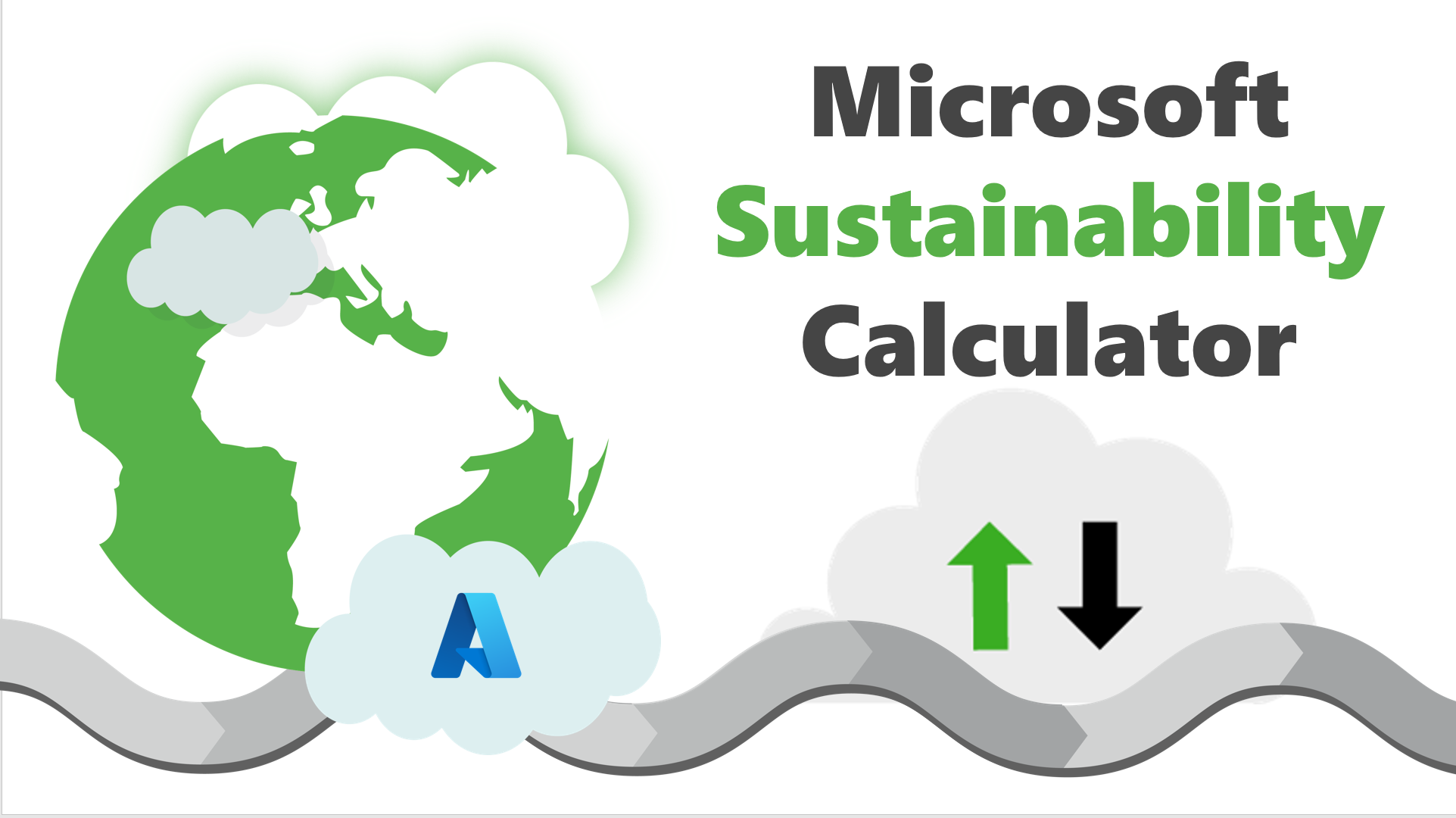 Microsoft Calculator Duurzaamheid