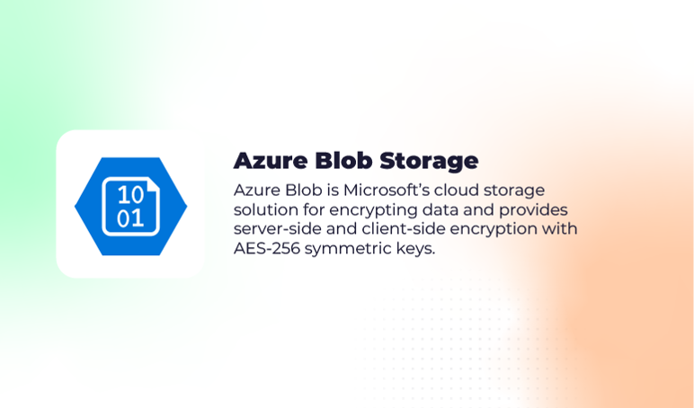 Azure Blob Storage logo and description highlighting it as Microsoft's cloud storage solution with AES-256 encryption
