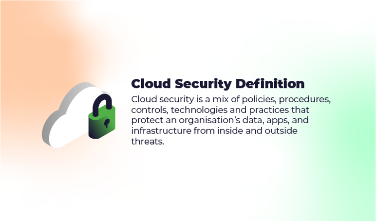 What is Cloud Security: a definition