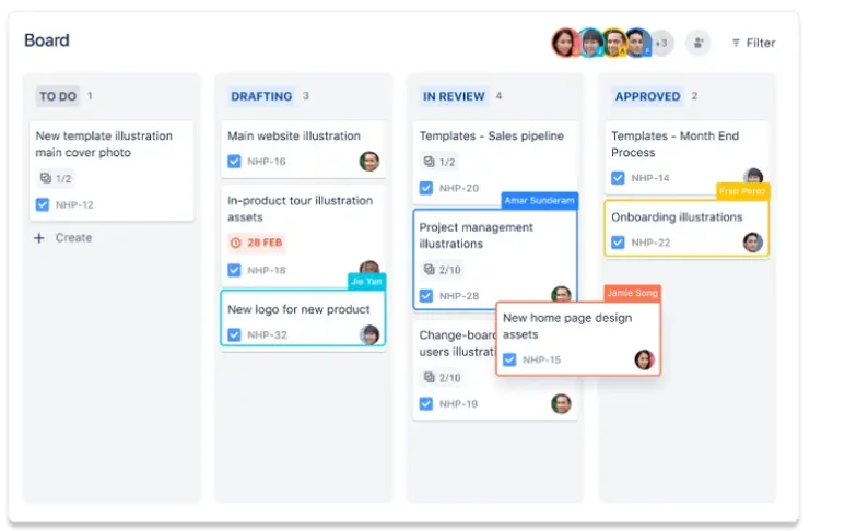 Screenshot of an example of Jira boards