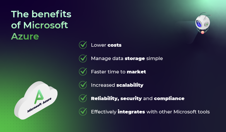 Benefits of Microsoft Azure