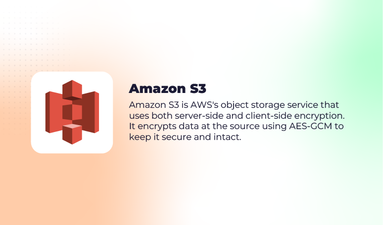 Amazon S3 logo and description highlighting object storage with AES-GCM encryption for secure server-side and client-side data.