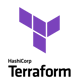 Terraform HashiCorp Logo