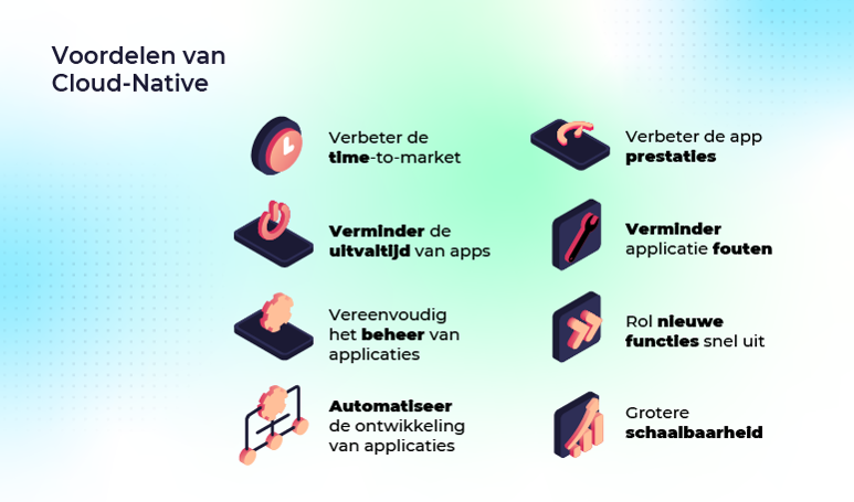 Cloud Native voordelen