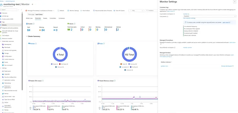 Screenshot of an example of Azure Monitor workspace for AKS