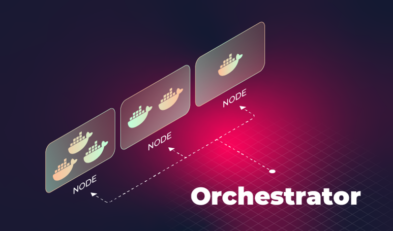 Clpud Native Container Orchestration