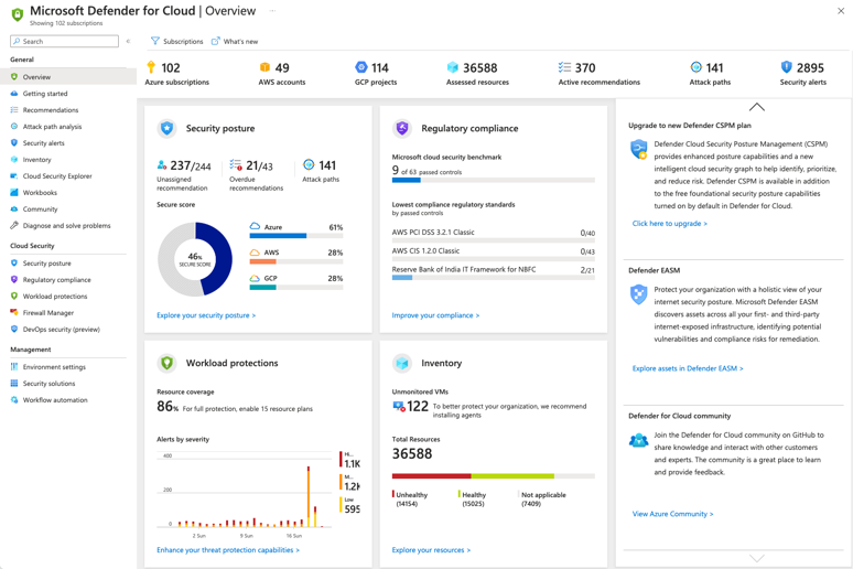 Microsoft Defender for Cloud